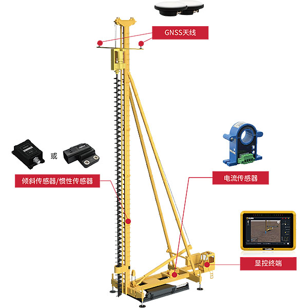 北斗UPS300樁基3D引導(dǎo)系統(tǒng)