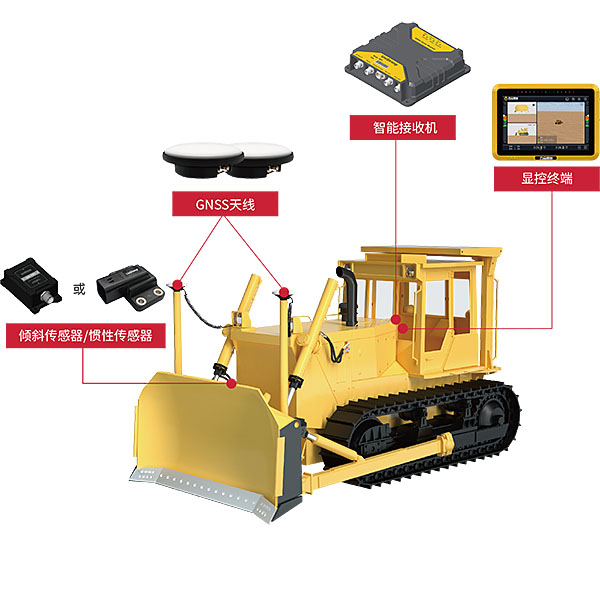 北斗UBS300推土機智能控制系統(tǒng)
