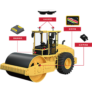 北斗UCS系列智能壓實系統(tǒng)